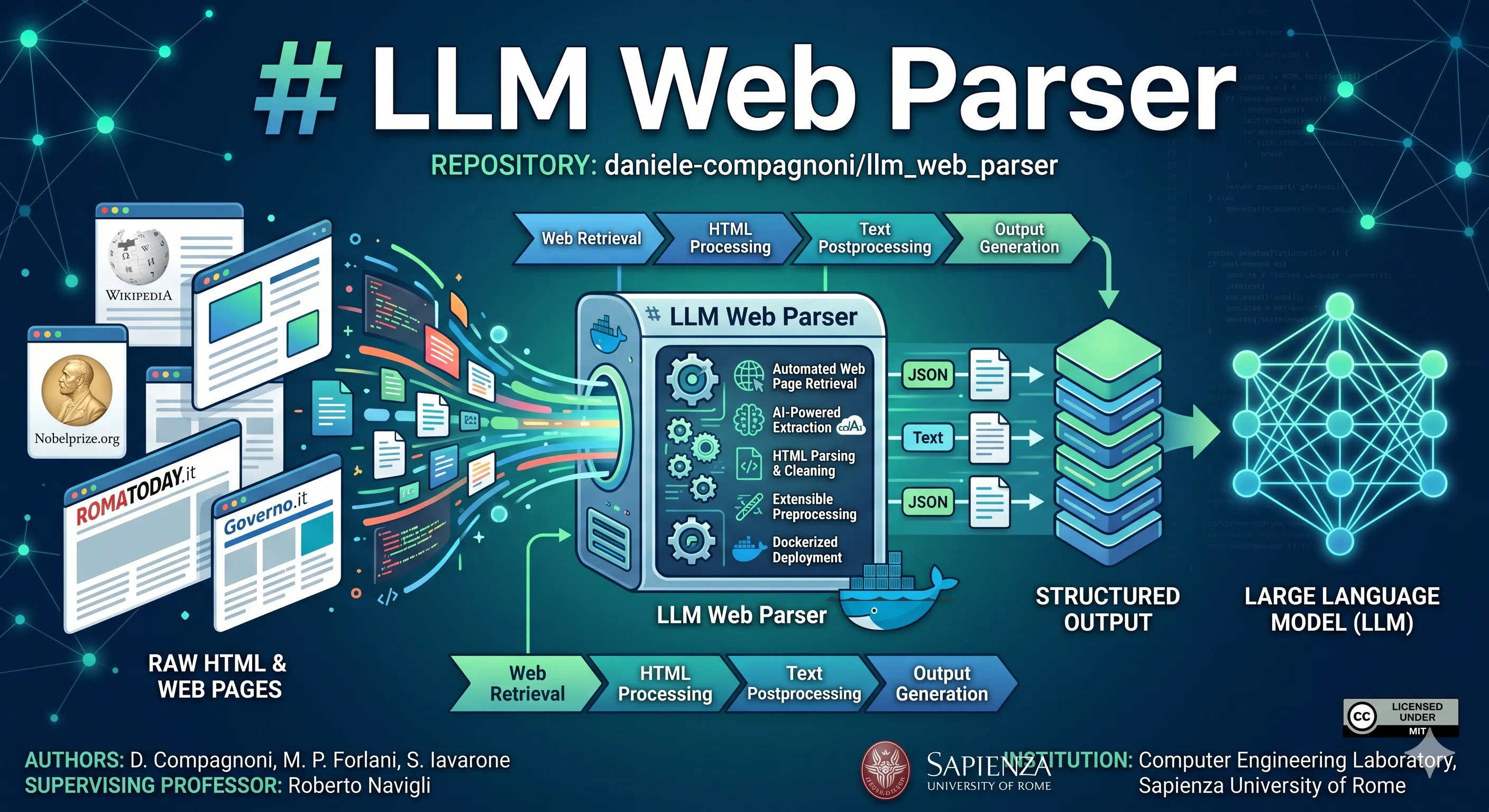 LLM Web Parser